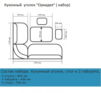 Набор мебели для кухни Орхидея (венге, С-112/С-101) в Мирном - mirnyj.mebel54.com | фото